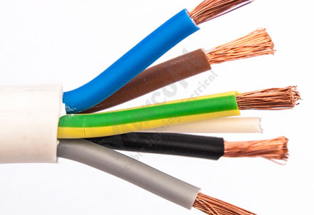 PVC Flexible Cables